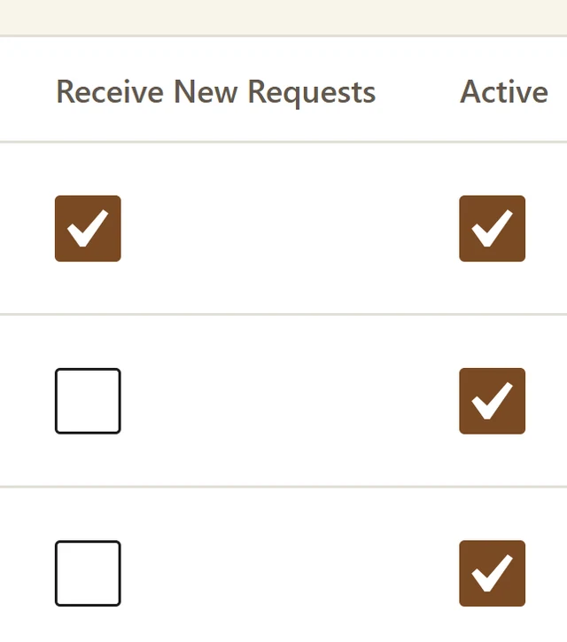 Automatic Lead Ownership detail