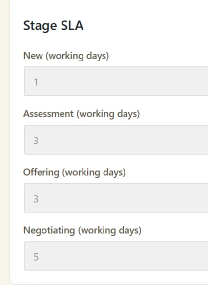 Built-in Follow-up Discipline detail
