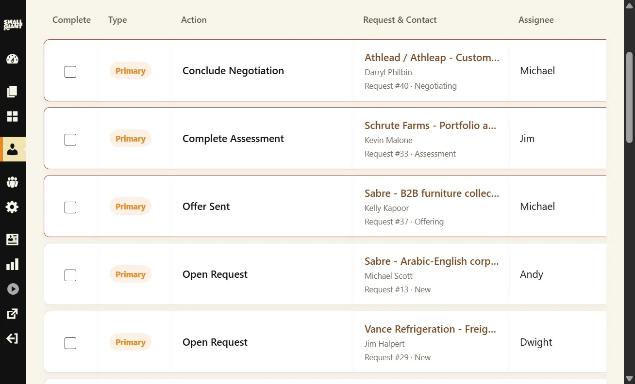 Customer Desk actions showing requests, contacts and assigned owners